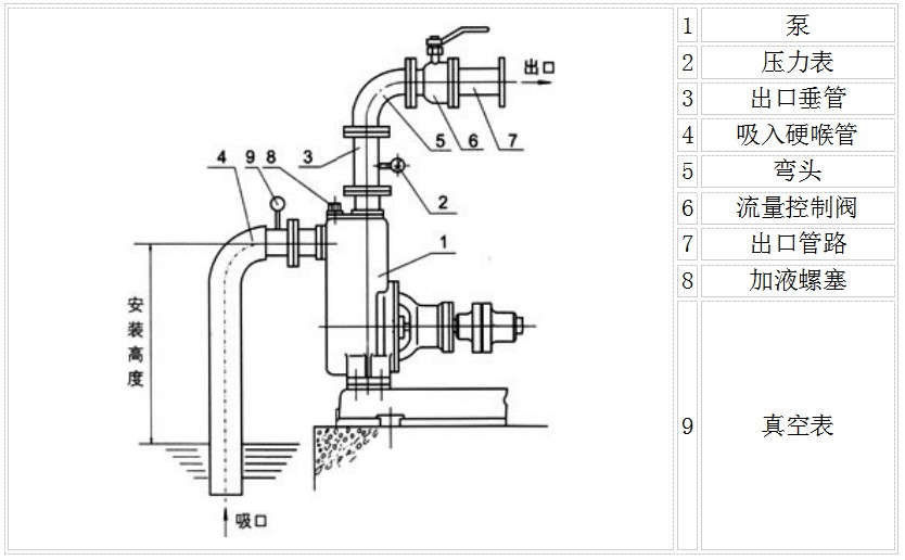 長(cháng)沙雷亞機電設備有限公司,中央空調修理,水泵維修,電機修理 長(cháng)沙雷亞機電設備有限公司,中央空調修理,水泵維修,電機修理